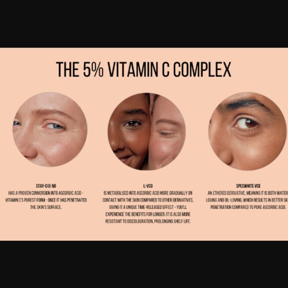 🔥3/$30 NEW NIP + FAB Vitamin C Fix Hybrid Gel Cream 5% Deluxe Travel Size 15mL - Picture 6 of 9